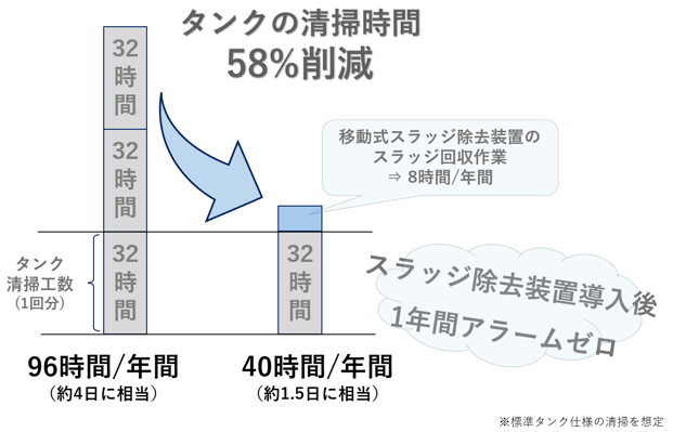 導入効果のイラストv2