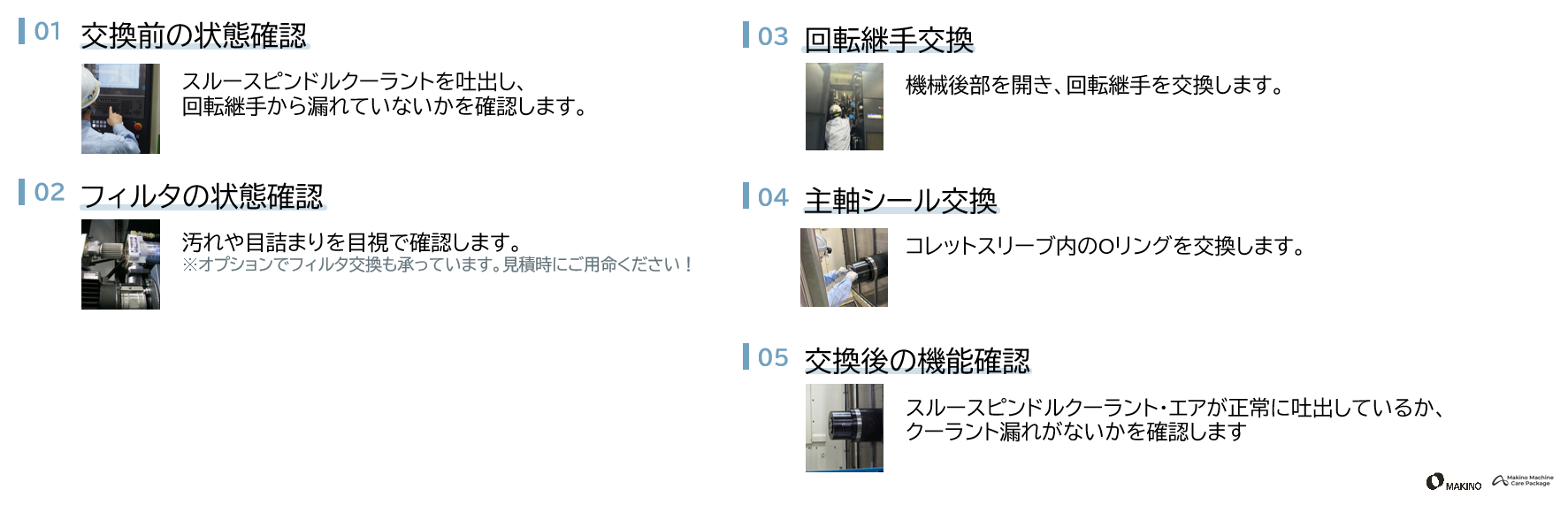 回転継手交換(027)_作業手順(横)