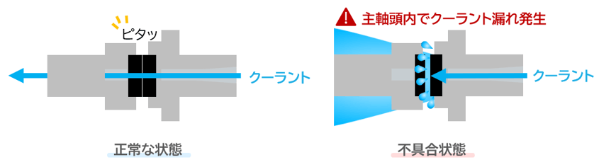 回転継手交換(027)_回転継手の状態