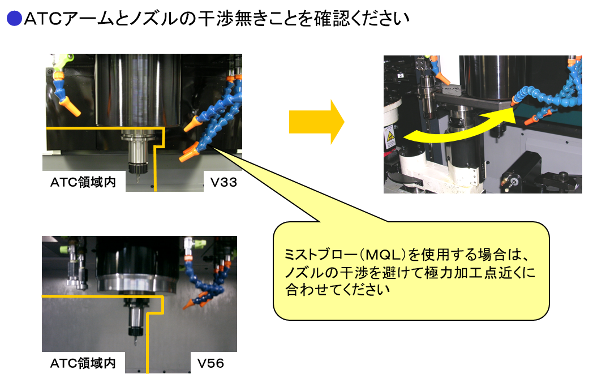 ATC動作時のノズル干渉に注意