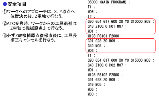 安全を重視したプログラム例