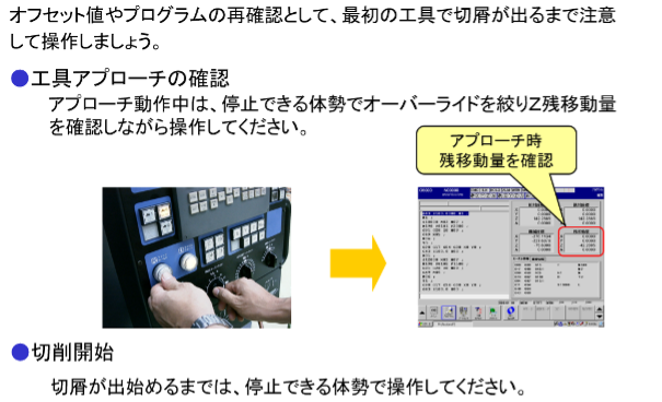 切屑が出るまで監視