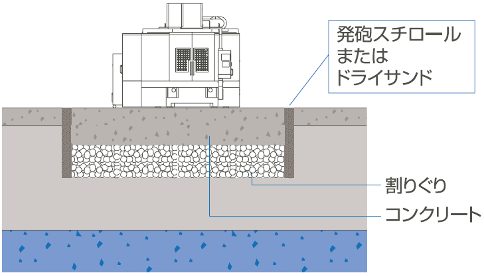 縁切りの図