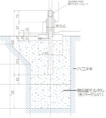 アンカーボルト方式の図