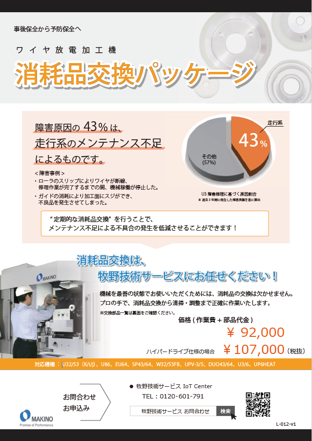 【サムネ画像】MTS-SRV-008_ワイヤ放電加工機_消耗品交換パッケージ