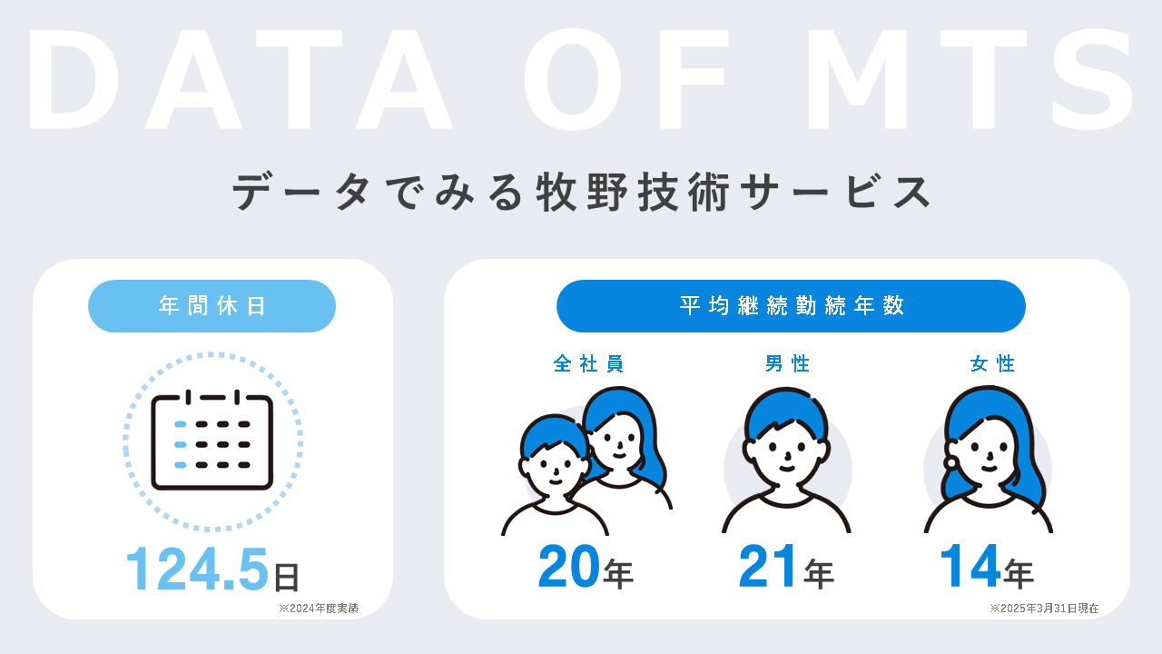 data2024_1
