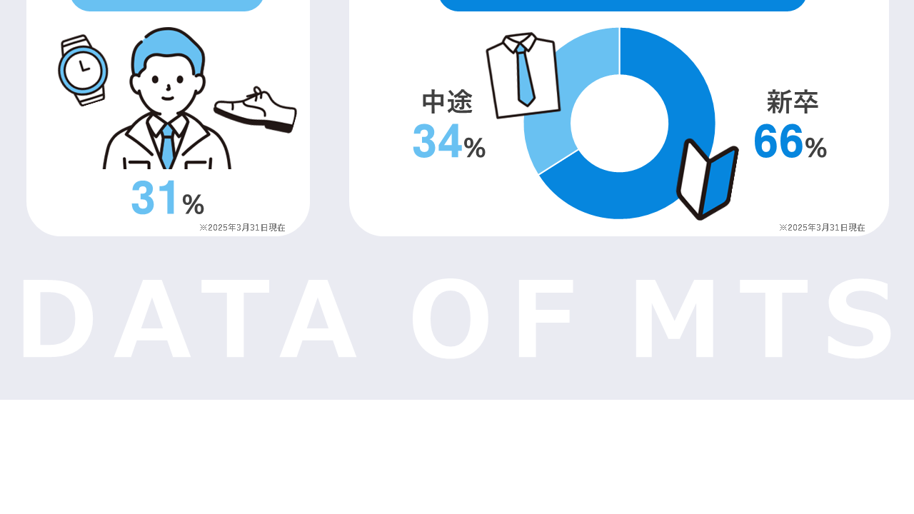 data2024_4