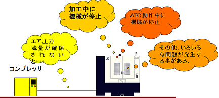 工作機械に望ましい圧縮空気