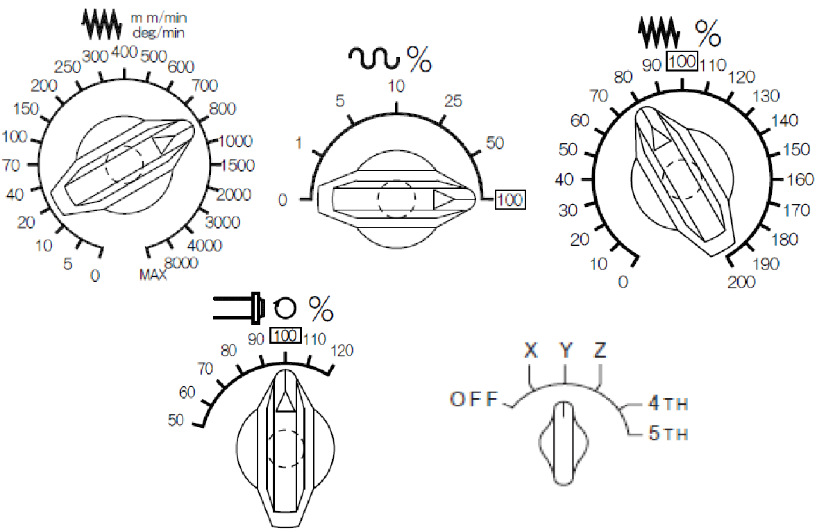 不安の夢を止める方法