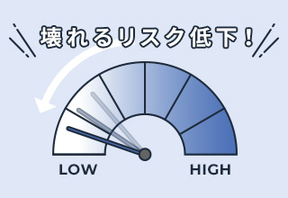 信頼性の向上イメージ